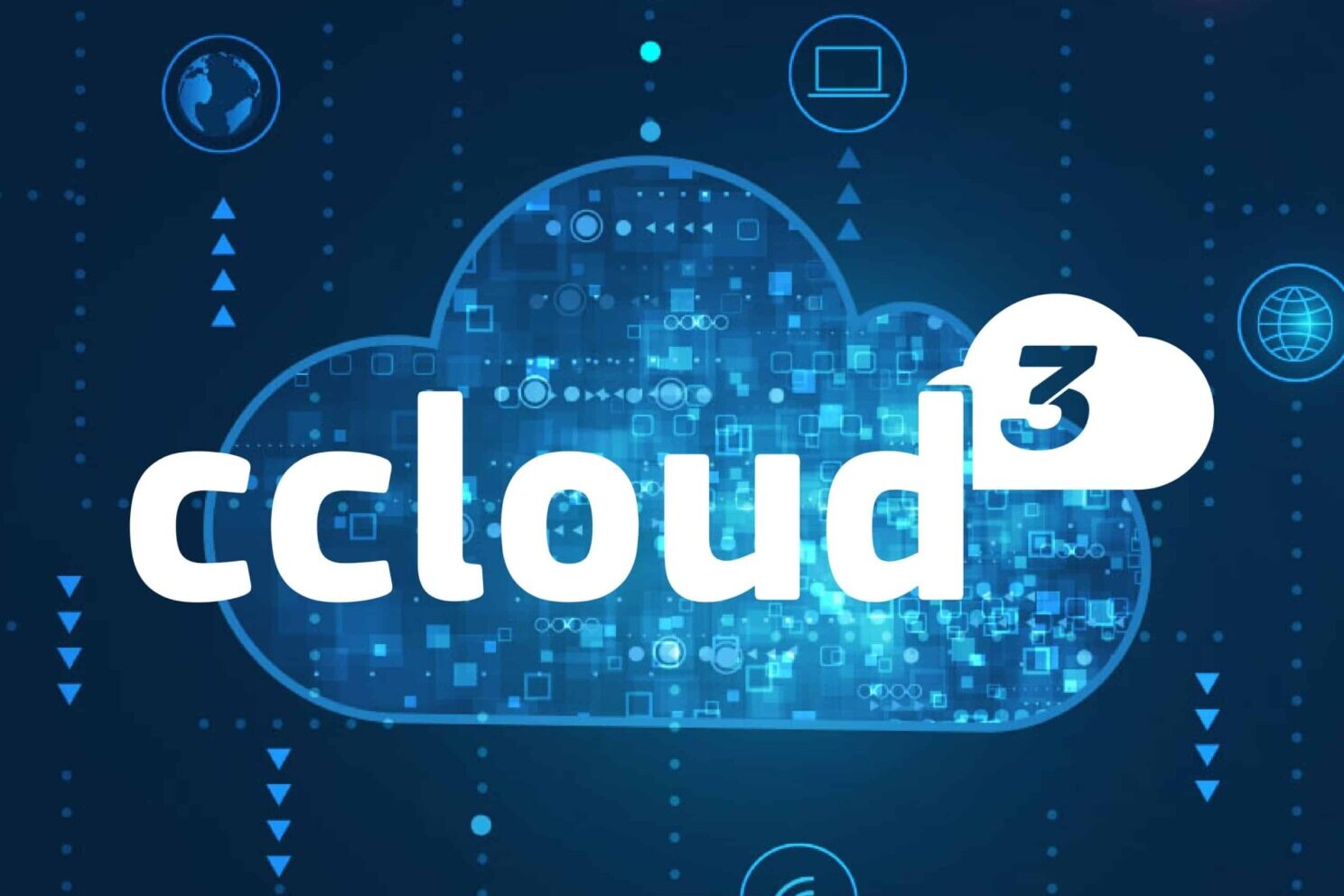 ccloud3 by centron Cloud Hosting Lösung